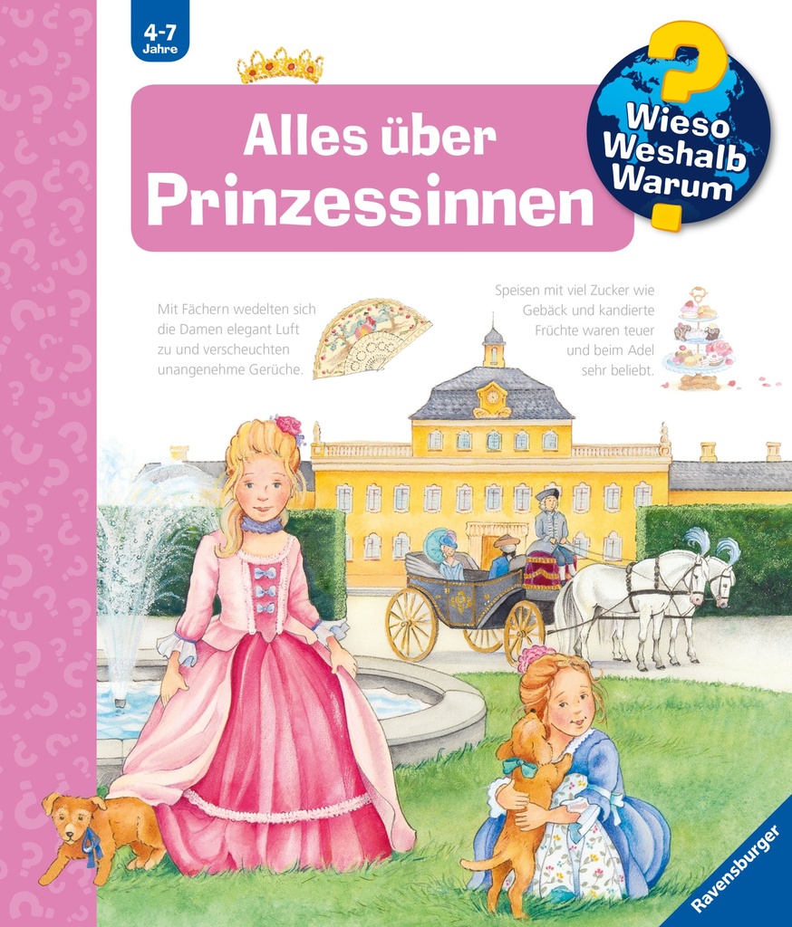 WWW15: Alles über Prinzessinn