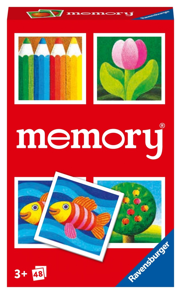 Kinder memory? '23 Wel