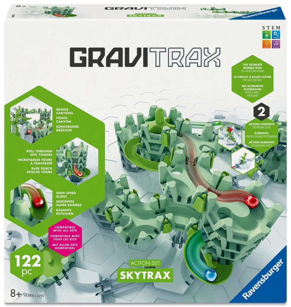 Action-Set M Skytrax