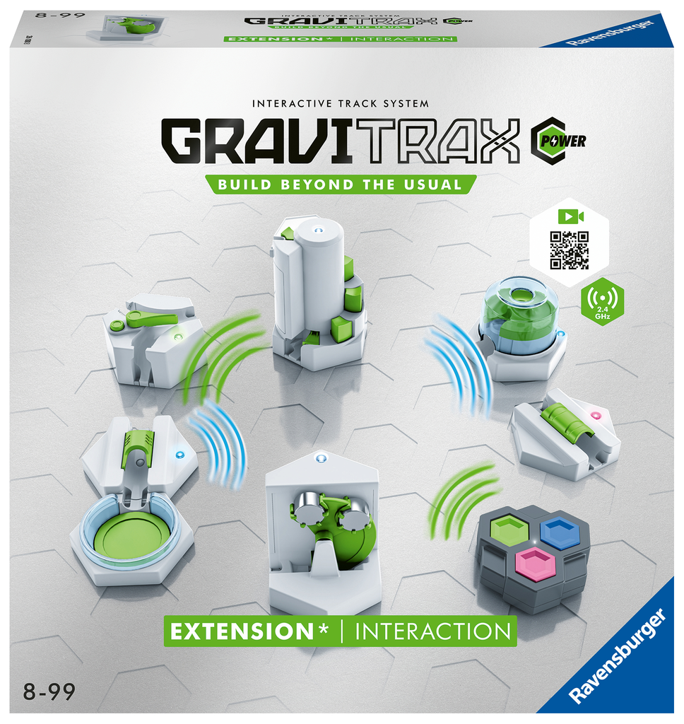 Extension Interaction