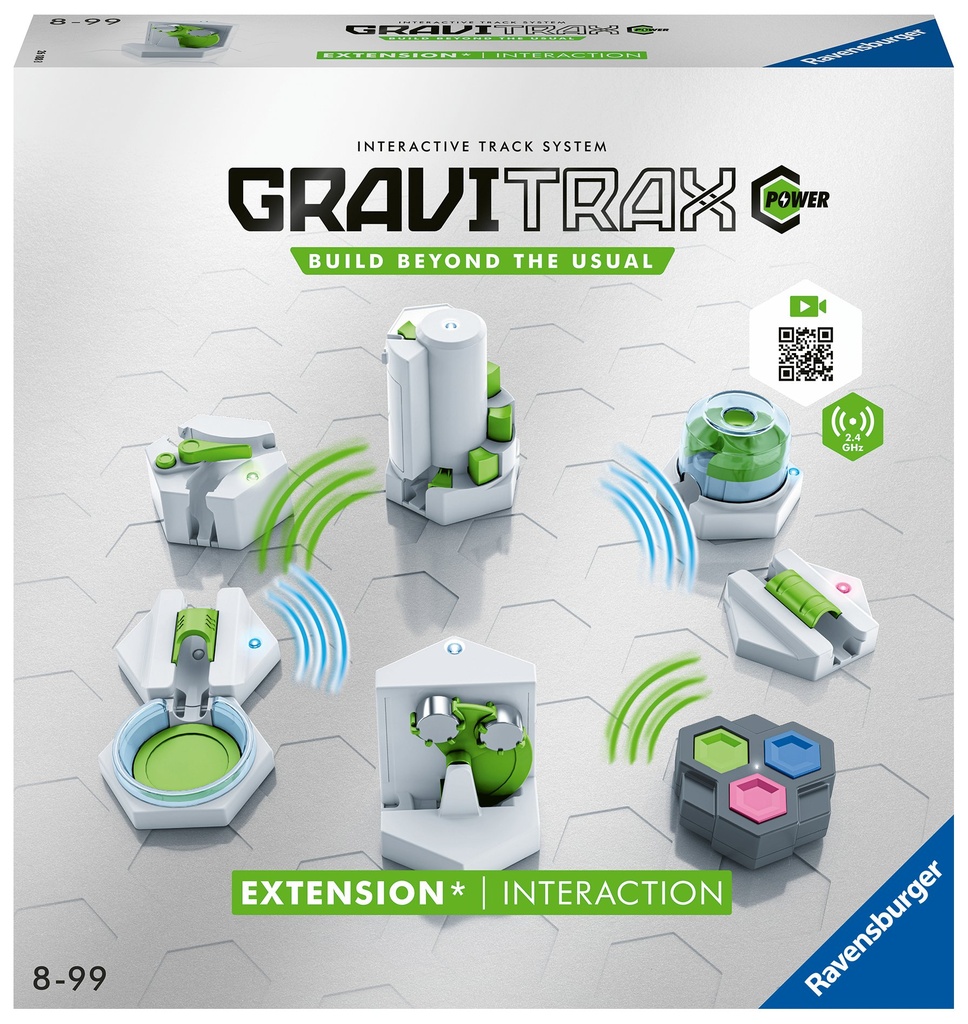 GT Ext. Interaction Weltpacku