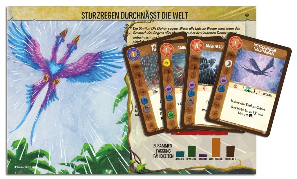 [4250231730634] Spirit Island: Sturzregen durchnässt die Welt [Mini-Erweiterung]